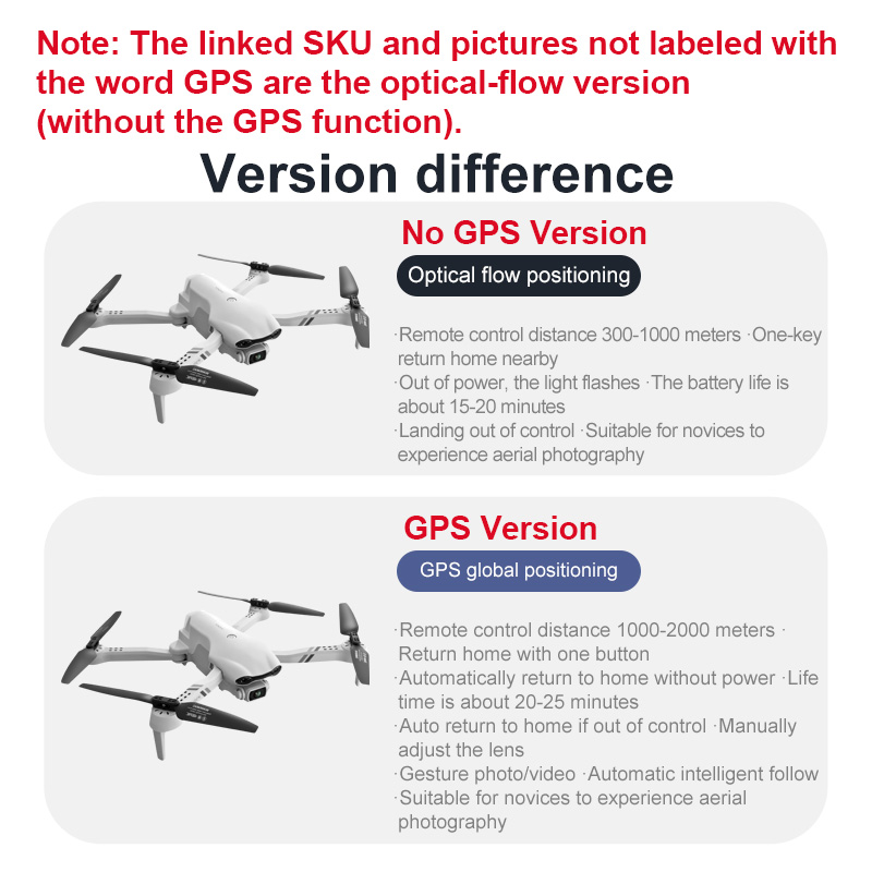 4DRC F10 RC Drone GPS 6K HD Du - Drone Kit Vtol avis et prix