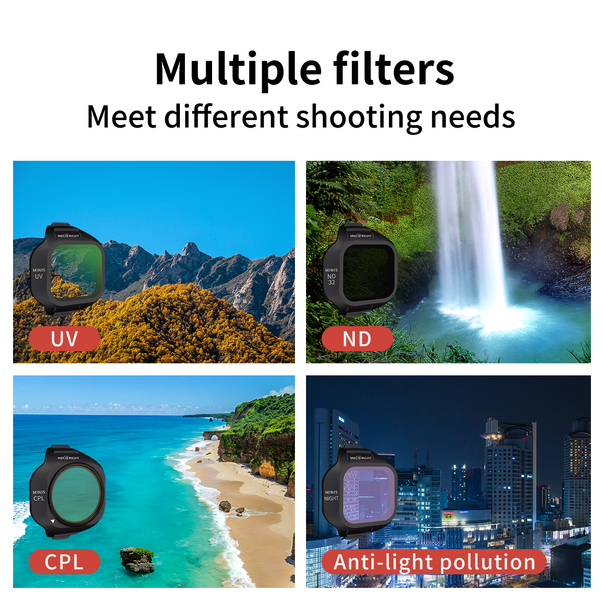 Mecoright Applies DJI Mini5 Pr - Drone Kit Build Yourself avis et prix